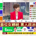 台湾総選挙、国民党（シナ人）が敗北し、民進党（台湾人）が勝利