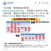 【報道されない北海道の台風被害】募金で支援する場合、直接、日本赤十字へ