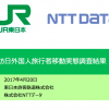【NTTデータとJR東日本が公表】入国地や国籍による訪日外国人の移動実態