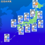 北海道を除き、22日は台風接近で雨が予想されます。∴（ゆえに）期日前投票へ