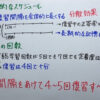 【在校生向け】復習の効果的スケジュール