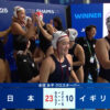 【快挙！】水球・日本女子、イギリスをボコボコにして史上初のベスト8進出