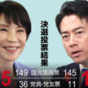 高市早苗（たかいちさなえ）総理大臣、爆誕！日本の歴史上初の女性総理が誕生しました