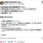 液体水素（マイナス253°C）＋超伝導モーターを使うトヨタのカローラ