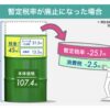 #仕事が早い高市内閣　：ガソリン代が来年から値下げされます