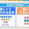 創価学会（公明）に乗っ取られた立憲民主党は、社民党のように消える?
