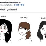 こんな風に見られているようだ。