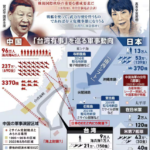 【動画あり】アメリカは世界覇権（はけん）をやめても、「中国の地域覇権」は絶対に許さない、と言える地政学的理由