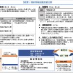 国家情報会議設置法案、衆議院で可決されました