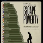 日本は世界一ラクに生きて行ける国