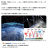 防衛省、敵国のミサイル発射を監視する「衛星コンステレーション」をすでに４月（令和８/2026)から実施