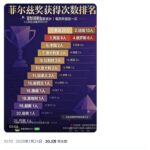 中国人は、日本がうらやましいから、日本を恨(うら)むという民族性をっていることの証拠